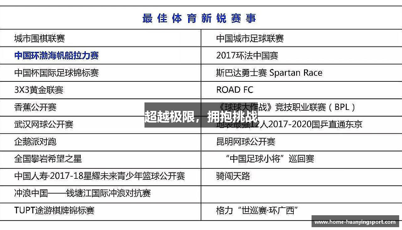 超越极限，拥抱挑战